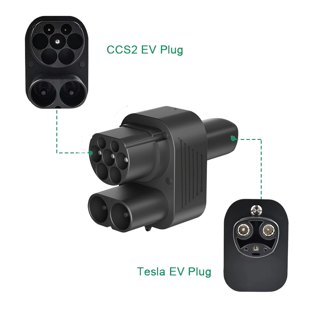 BERET CCS2 To Tesla EV Charger - Ev Charger Adapter review and price