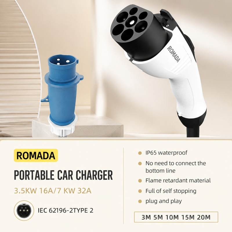 ROMADA 7KW 32A Electric Vehicl - Portable Ev Charger 32A Type 2 Cee Plug review and price