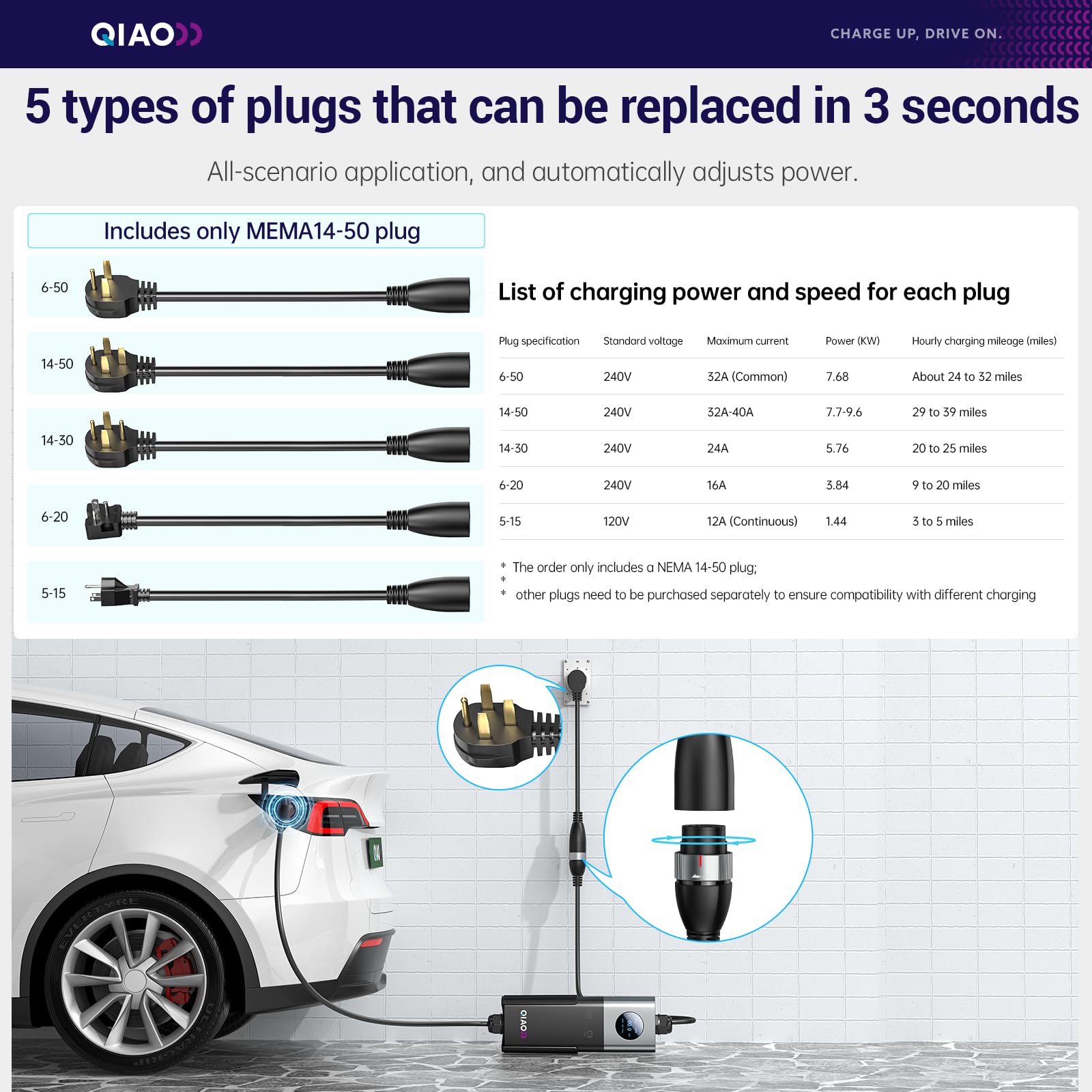 QIAO Level 2 EV Charger SAE J1 - Ev Charger Adapter review and price