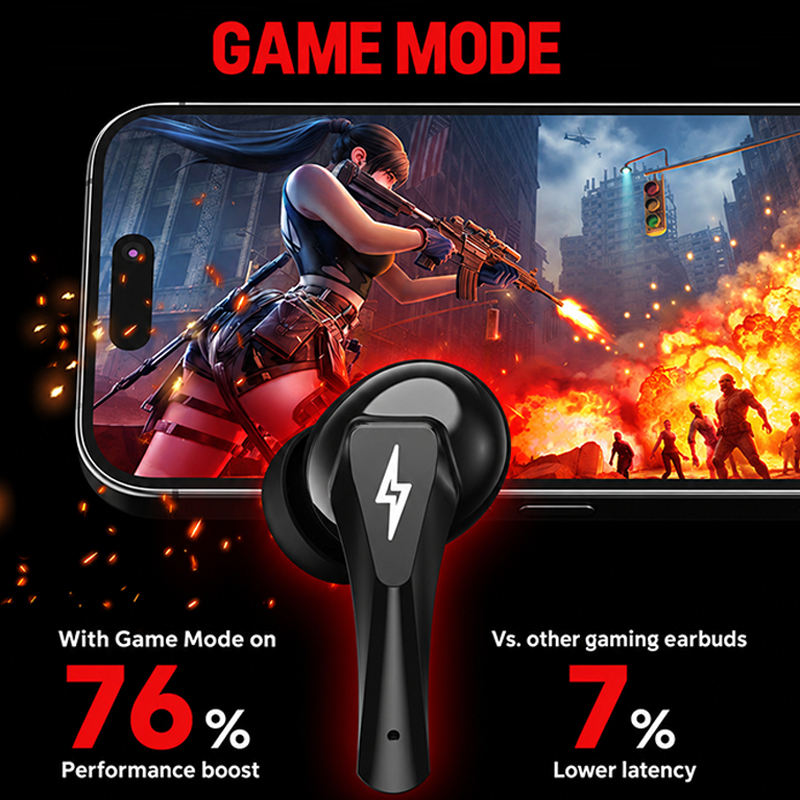 Choice Lenovo GT101 Gaming Hea - Type 2 Charger review and price