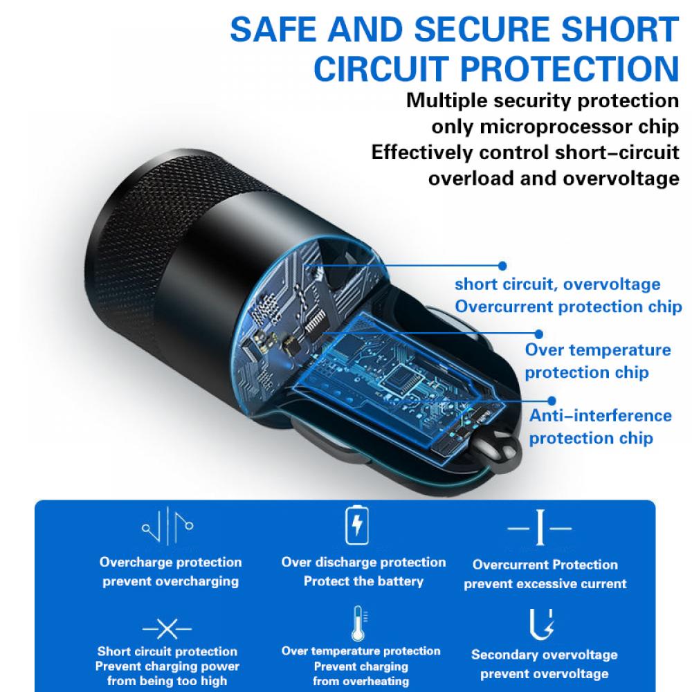 66W USB Car Charger Type C Fas - Fast Ev Charger review and price