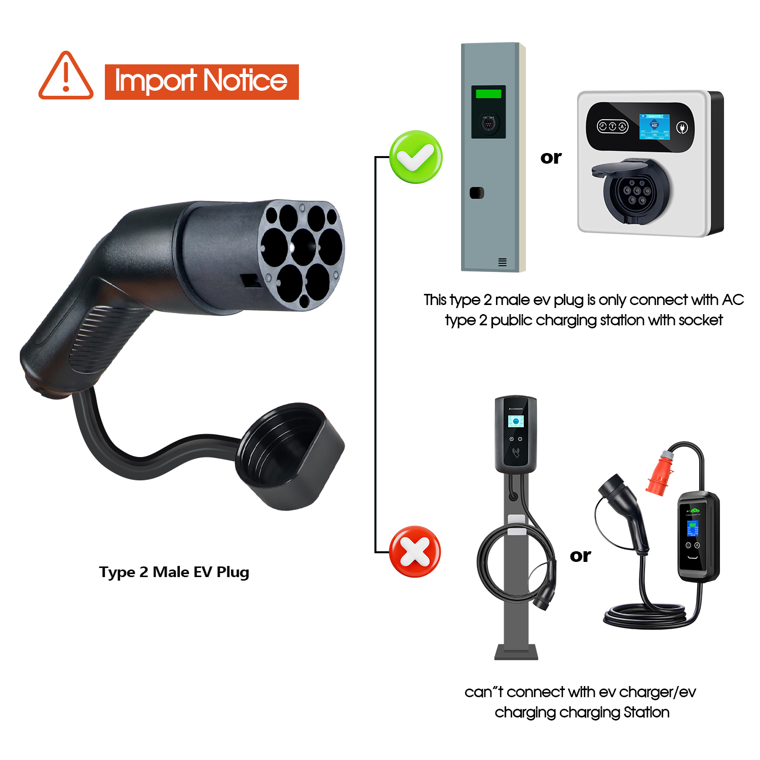 Kolanky Type2 EVS Male EV Char - Ev Charging Cable review and price