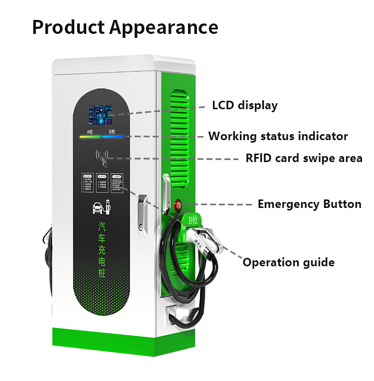 DC Fast Charging Stations for  - Fast Ev Charger review and price