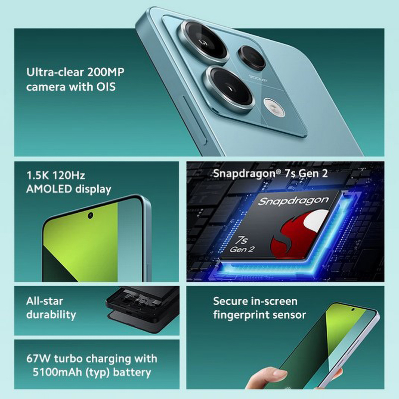 Global Firmware Xiaomi Redmi N - Type 2 Charger review and price