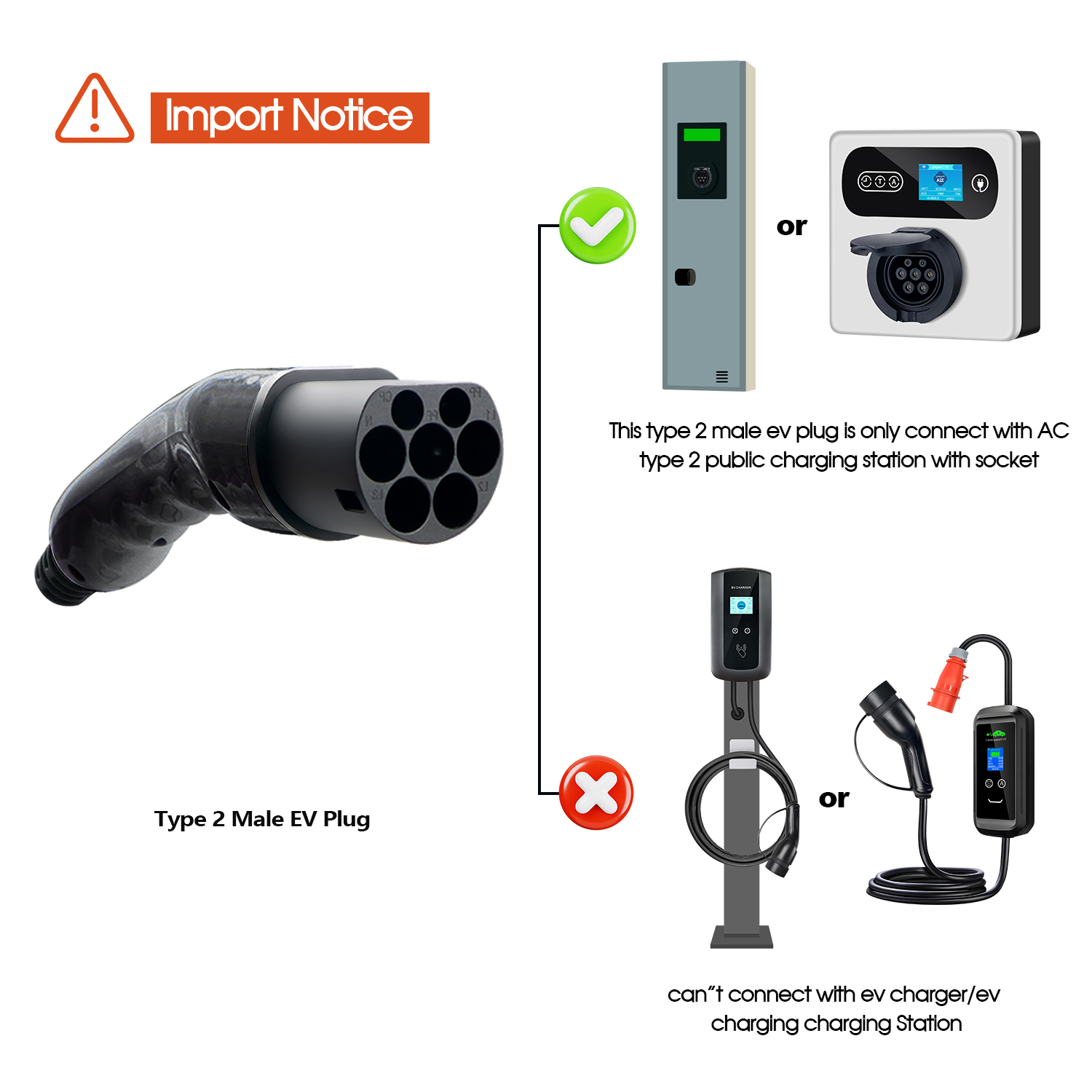 Kolanky Type 2 Male EV Plug 1P - Ev Charging Cable review and price